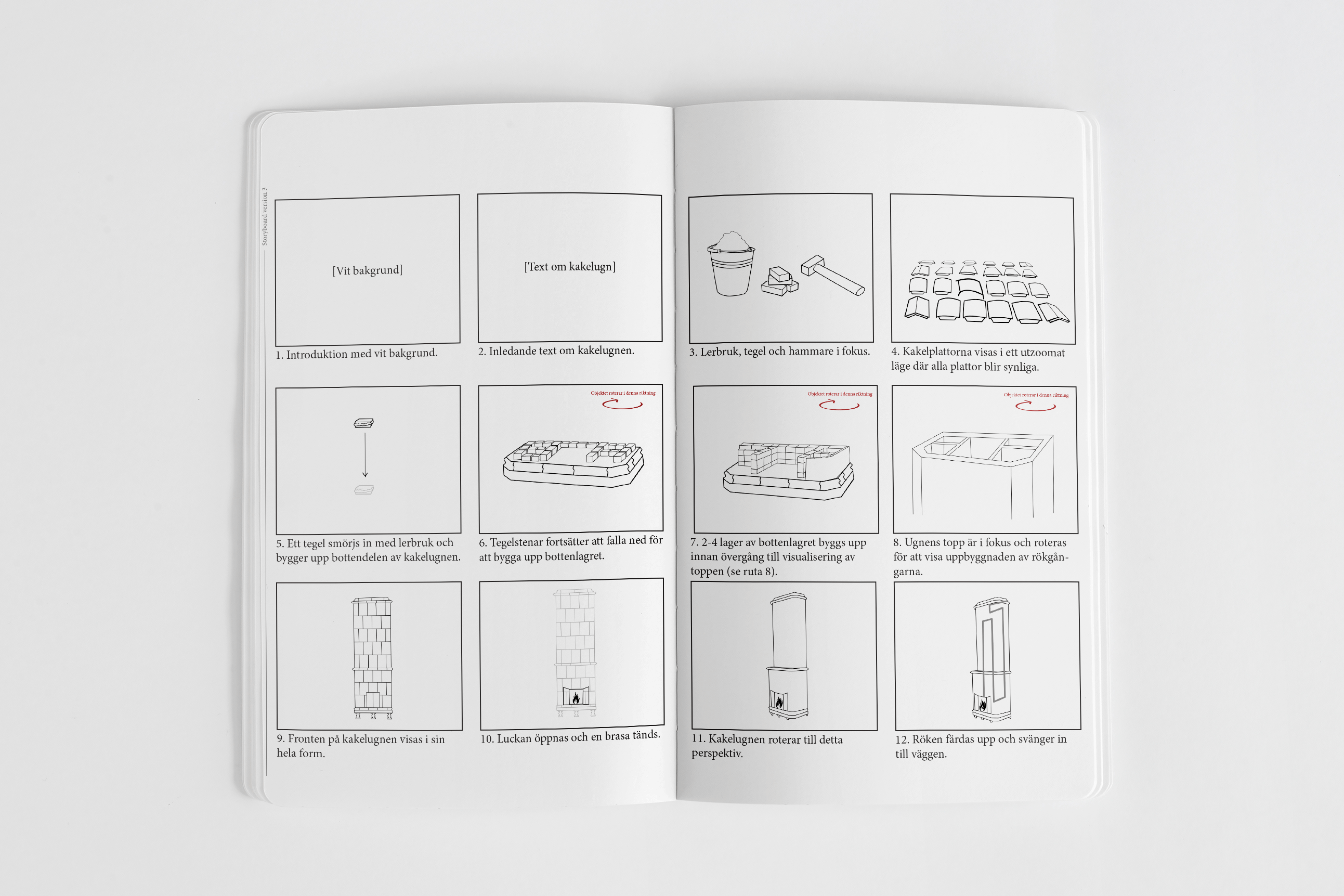 Röhsska Museum Storyboard